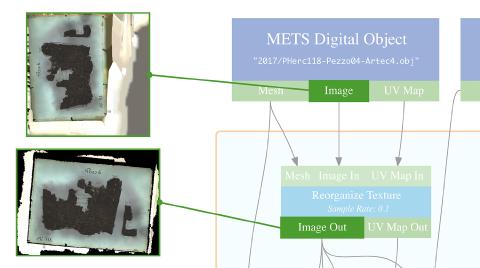 Inspecting intermediate data files from a computational step