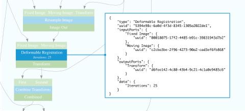 Example JSON metadata for a computational step