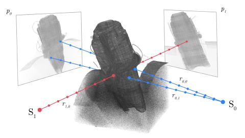 Neural reconstruction diagram